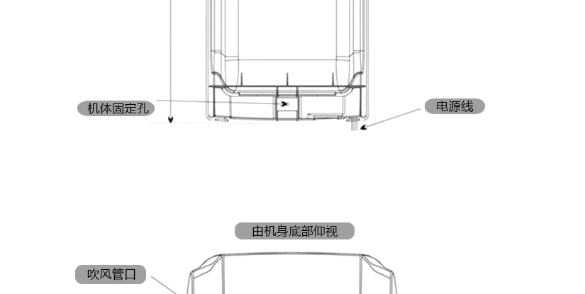 貼心的技術配置