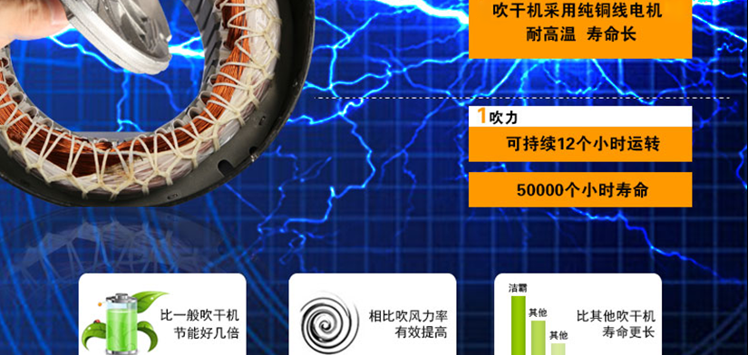 精細(xì)之處的細(xì)